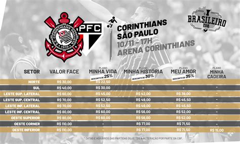 corinthians ingressos|Iba pa.